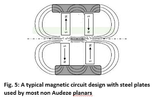 Fig_5_Magnetic_Flux_看图王.web.jpg