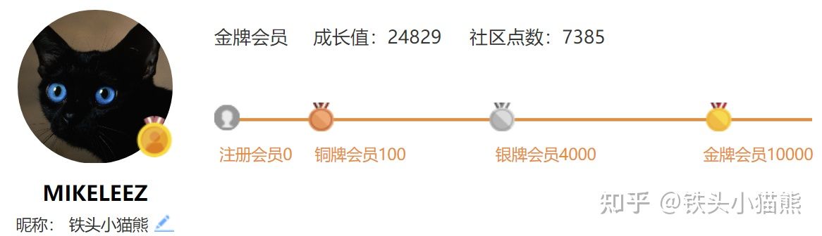 索尼高端回音壁使用评测——HT-A5000（+SA-RS3S+SA-SW3套件）